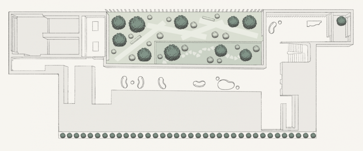 Amenity plan garden mobile